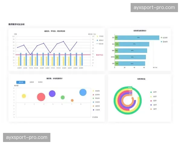 多维流媒体分析引擎于现阶段实现突破，显著强化了异地制播的画面纠偏精度